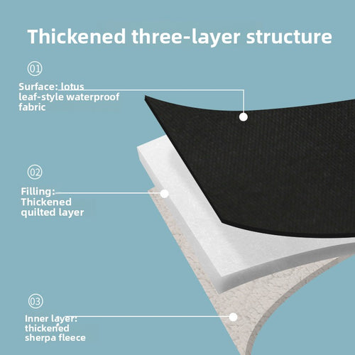 Cozy Stroll™ Stroller Hand Warmers